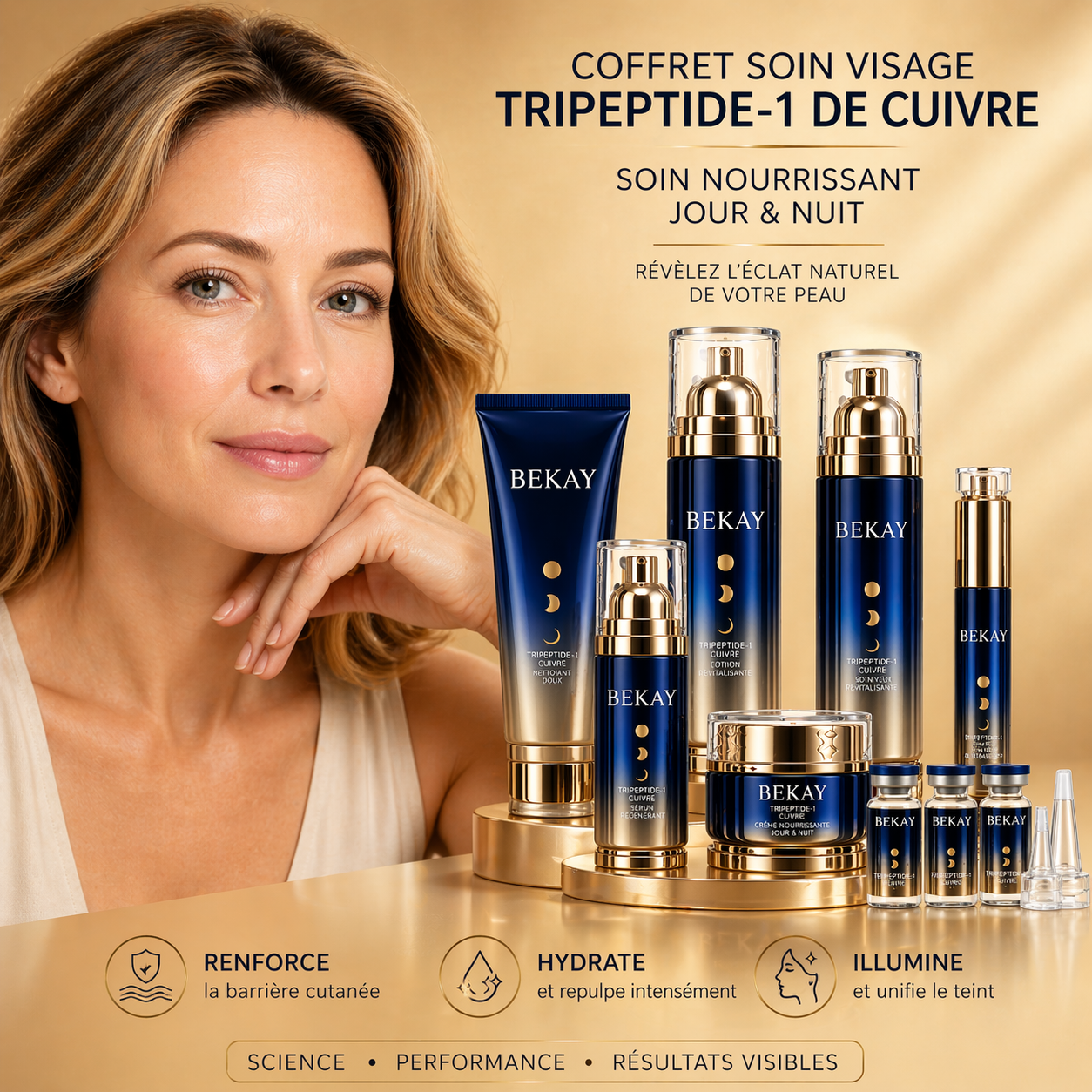 Coffret Anti-Âge Luxe — Tripeptide-1 de Cuivre, Routine Complète Jour & Nuit