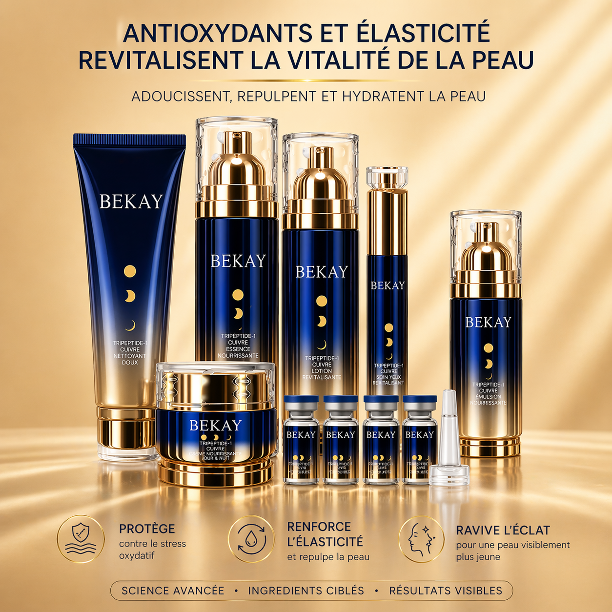 Coffret Anti-Âge Luxe — Tripeptide-1 de Cuivre, Routine Complète Jour & Nuit